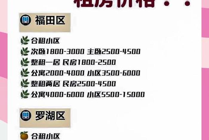 深圳生活成本一个月大概多少钱 - 深圳生活成本有多高 深圳生活成本一个月大概多少钱 - 深圳生活成本有多高