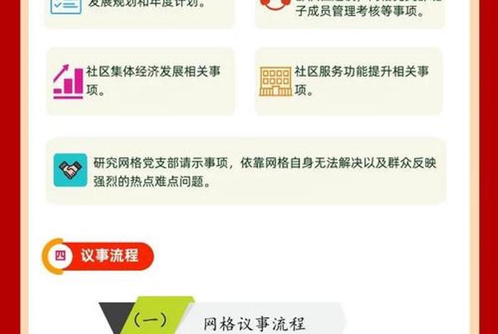 社区组织生活会流程(社区开展组织生活会流程) 社区组织生活会流程(社区开展组织生活会流程)