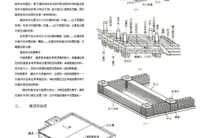 生活中的结构设计，日常生活中的结构