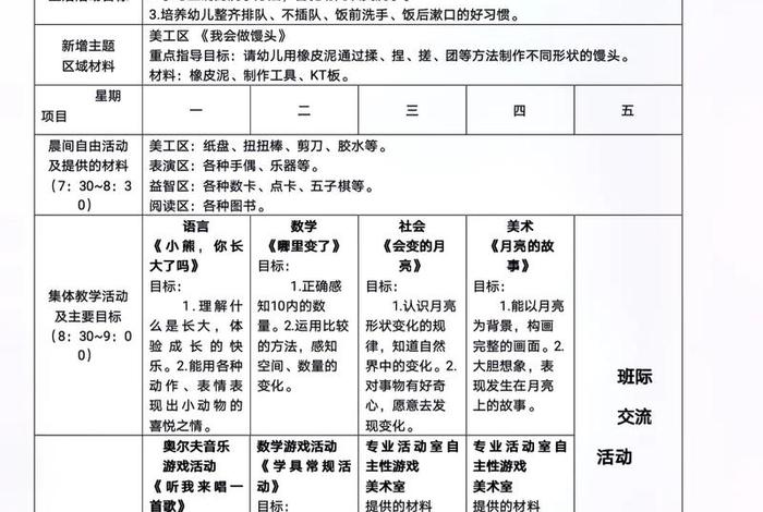 大班一日生活目标 大班一日生活目标怎么写 大班一日生活目标 大班一日生活目标怎么写