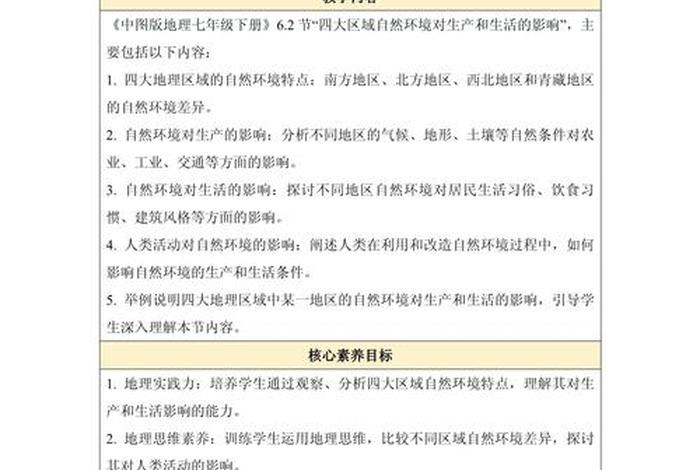 地理与生活影响；地理对生活的作用