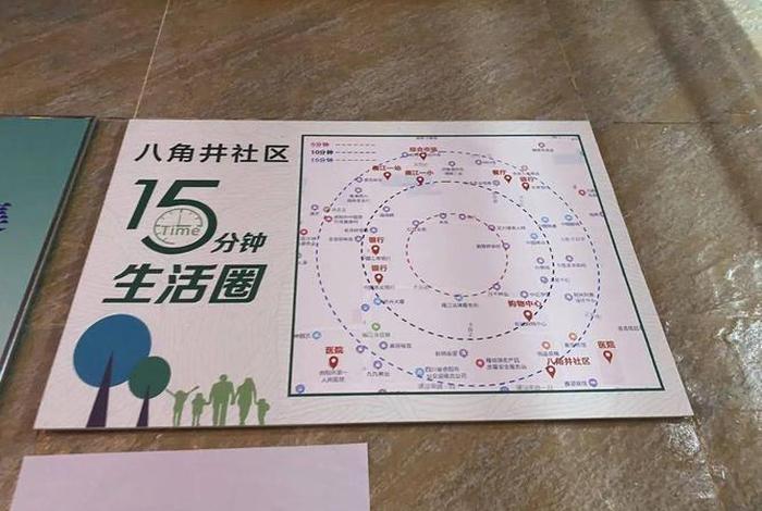 社区生活圈怎么做，社区生活圈专项规划