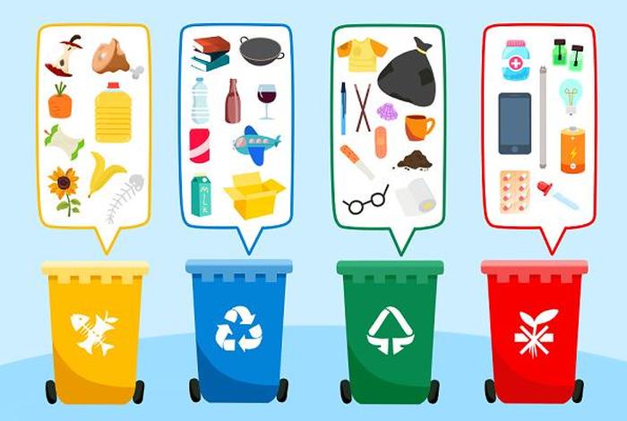 生活中的分类现象图片 - 生活中的分类现象图片简单 生活中的分类现象图片 - 生活中的分类现象图片简单