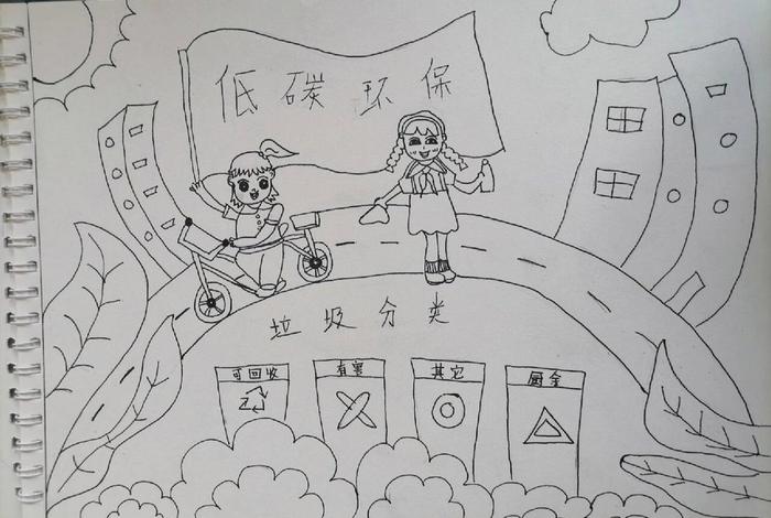 低碳生活画画作品图片大全、低碳生活画 手绘 低碳生活画画作品图片大全、低碳生活画 手绘