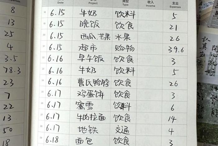 生活记账本怎么记一目了然、生活记账本图片