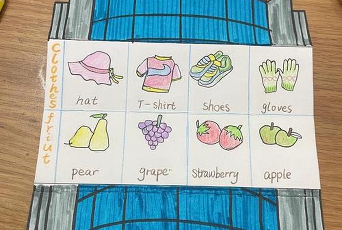 生活市集英文、生活百货英语 生活市集英文、生活百货英语