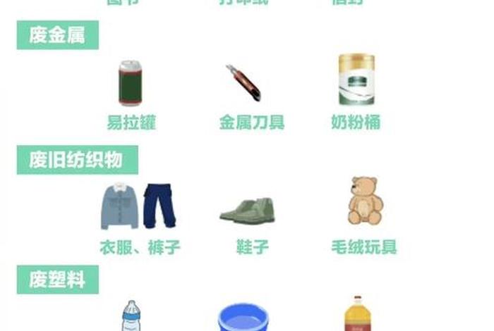 生活垃圾分为几大类；生活垃圾分哪几个大类