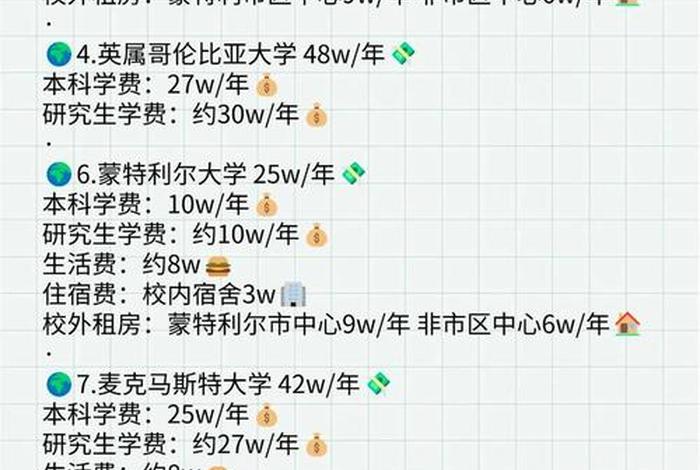 加拿大生活费一年、加拿大一年的生活费