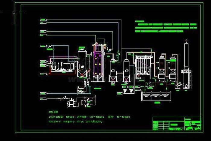 生活垃圾焚烧厂处理流程、生活垃圾焚烧厂工艺