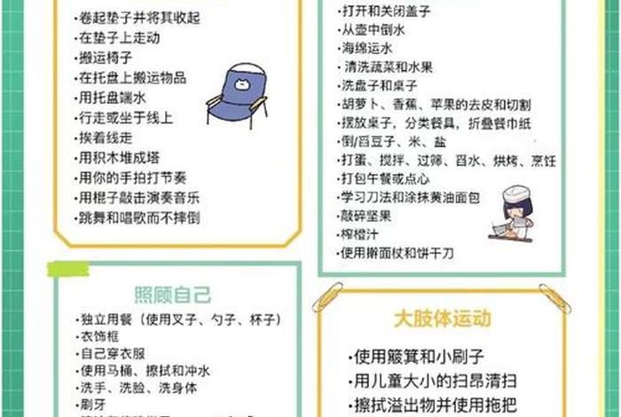 生活技能有哪些主要项目、生活技能有哪些主要项目内容
