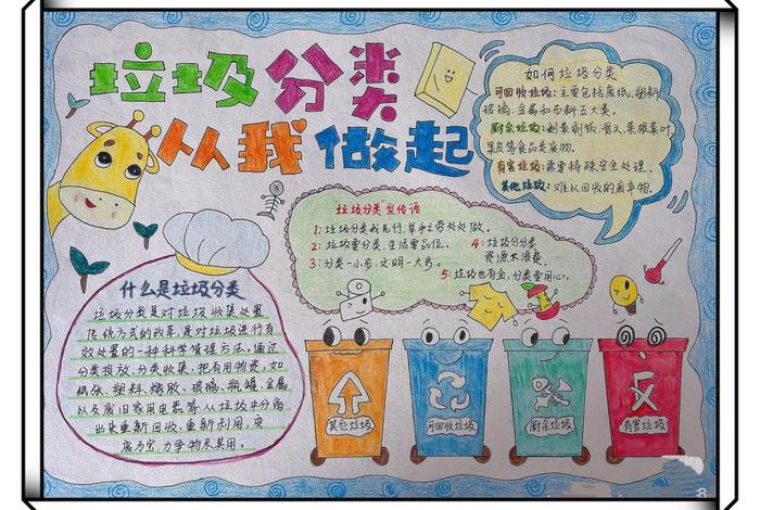 生活垃圾分类创意手抄报 生活垃圾分类主题创意手抄报 生活垃圾分类创意手抄报 生活垃圾分类主题创意手抄报