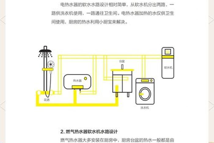 生活热水系统图集；生活热水系统设计规范