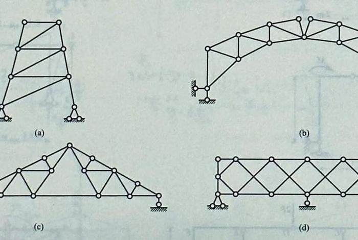 生活中的结构力学例子及分析 - 生活中的结构力学小知识