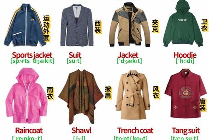 生活中衣服;生活中衣服上的英语标语 生活中衣服;生活中衣服上的英语标语