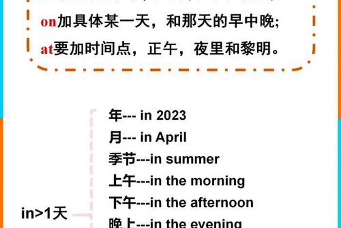 平衡工作与生活英文，平衡工作与生活用英语怎么说