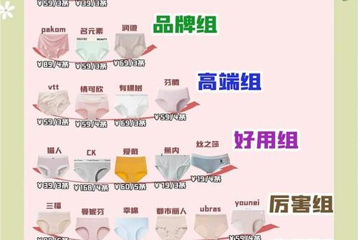 生活地带内衣,生活地带内裤价格表 生活地带内衣,生活地带内裤价格表