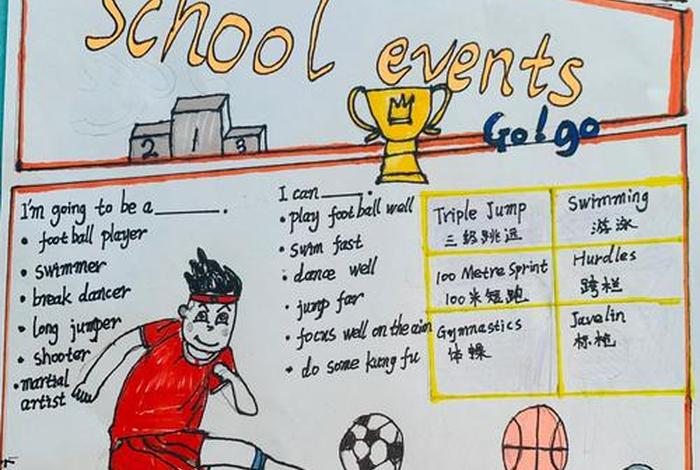 爱生活爱运动手抄报 - 爱生活爱运动手抄报英文内容 爱生活爱运动手抄报 - 爱生活爱运动手抄报英文内容