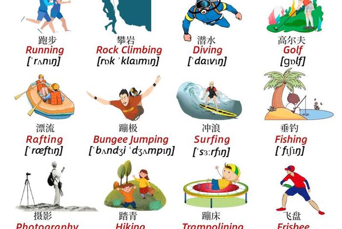 生活生命的单词（生活生命的英语单词）