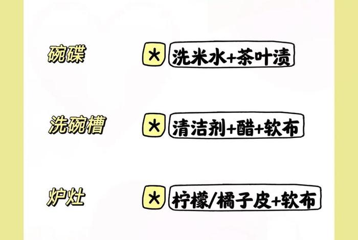 生活实用小技巧最新 - 超实用生活小技巧100个妙招 生活实用小技巧最新 - 超实用生活小技巧100个妙招
