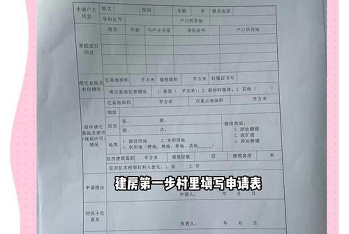 生活用地建房需要办理哪些手续? - 生活用地建房需要办理哪些手续呢 生活用地建房需要办理哪些手续? - 生活用地建房需要办理哪些手续呢