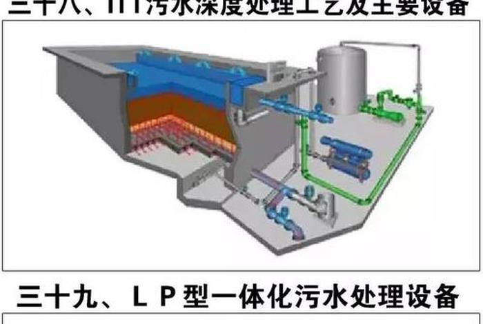 生活污水处理的基本方法及处理流程;生活污水处理的一般流程图 生活污水处理的基本方法及处理流程;生活污水处理的一般流程图