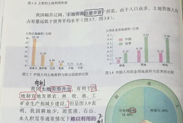 地理与生活电子书 - 地理与生活读书笔记