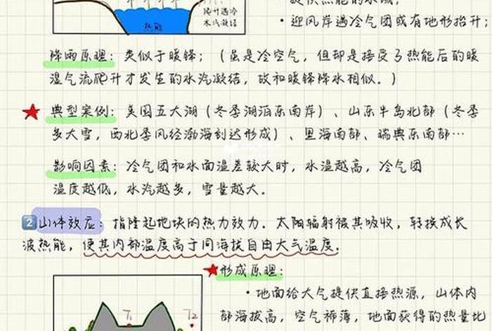 生活中的地理现象图片及原因 生活中的地理现象及解释 生活中的地理现象图片及原因 生活中的地理现象及解释