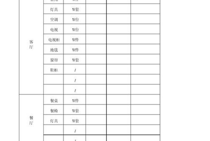 家庭生活用品采购清单;家庭生活用品采购清单模板 家庭生活用品采购清单;家庭生活用品采购清单模板