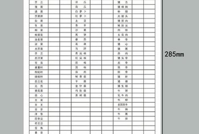 家庭生活用品采购清单;家庭生活用品采购清单模板 家庭生活用品采购清单;家庭生活用品采购清单模板