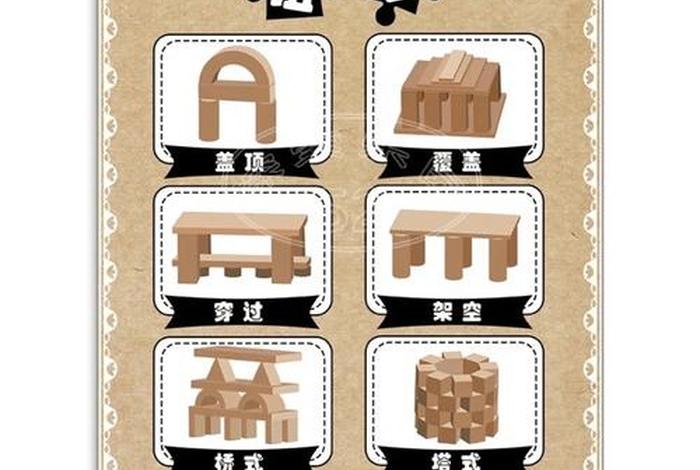 生活中的结构游戏有哪些；生活中的结构游戏有哪些名称