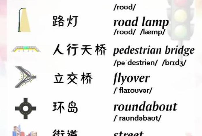 生活的道路会更顺畅一些英语 - 生活的道路会更顺畅一些用英语怎么说 生活的道路会更顺畅一些英语 - 生活的道路会更顺畅一些用英语怎么说