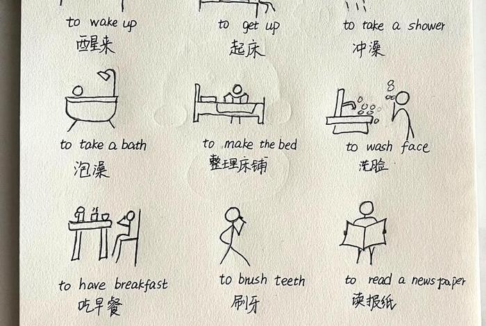 不同的生活方式英文;生活的不同方面英文 不同的生活方式英文;生活的不同方面英文