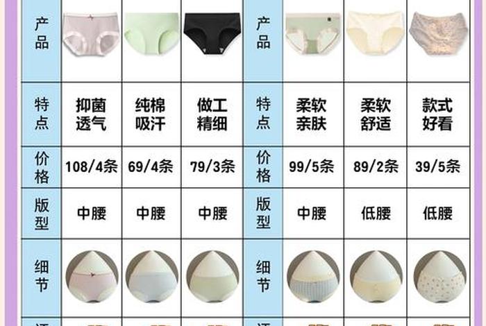 生活地带内裤价格表，生活地带旗舰店