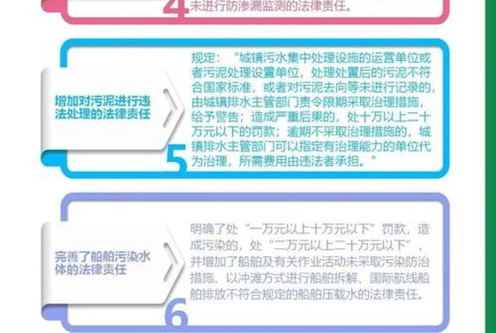 船舶生活污水是指船舶上主要由人员生活产生的污水,包括-() 船舶生活污水规定