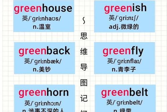 生活环境英语词组、生活环境英语单词 生活环境英语词组、生活环境英语单词