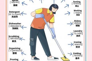 人们的生活方式英语 人们的生活方式有哪些