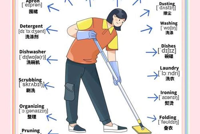 人们的生活方式英语 人们的生活方式有哪些 人们的生活方式英语 人们的生活方式有哪些