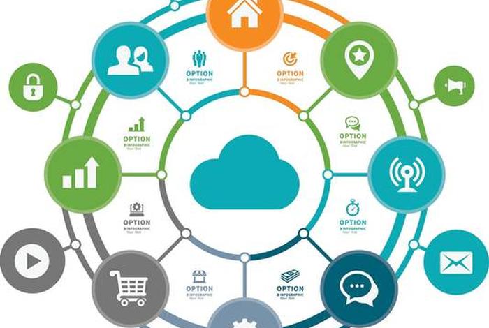 生活中的结构化数据(生活中的结构化数据有哪些) 生活中的结构化数据(生活中的结构化数据有哪些)