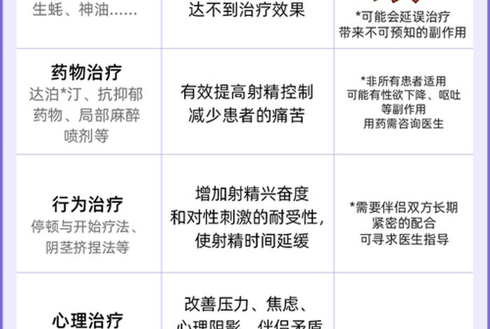 女性总是不想过性生活是怎么回事；女人不想过性生活是怎么原因