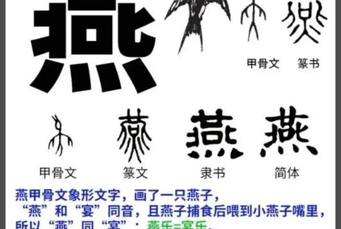 生活馆名字大全带燕字 生活馆取名字大全风水