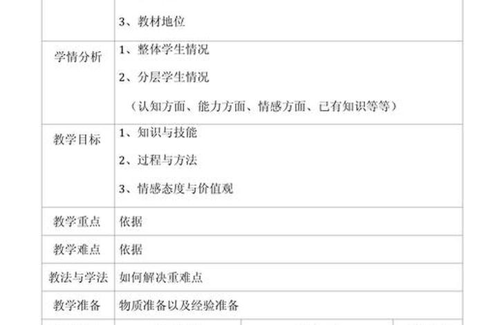 生活适应教案九年级(生活适应教学目标) 生活适应教案九年级(生活适应教学目标)
