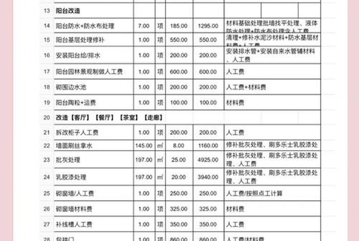 生活改造家全集视频，生活改造家如何收费的