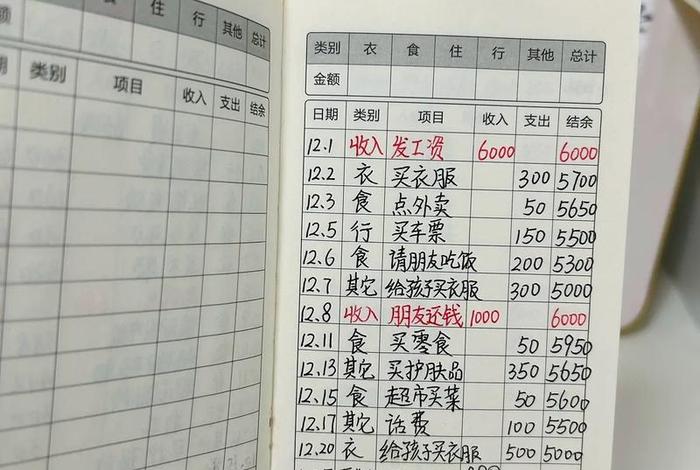 家庭生活日常开支记账本,家庭日常开销记账 家庭生活日常开支记账本,家庭日常开销记账