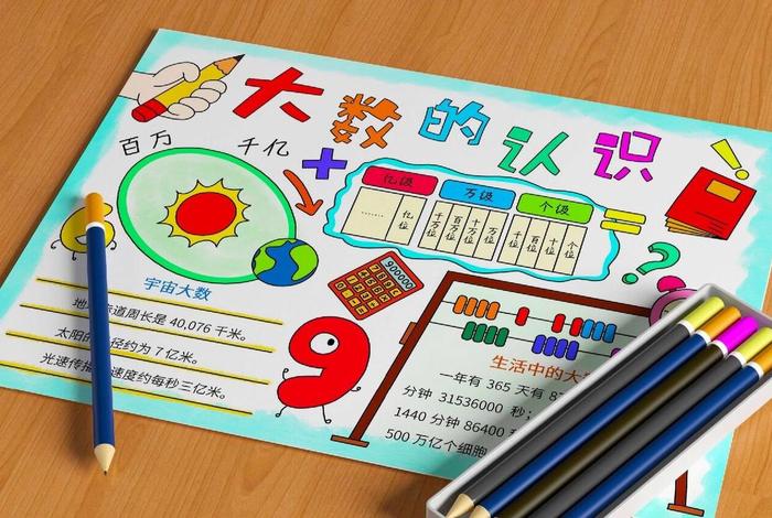 二年级生活中的大数手抄报,二年级数学生活中大数手抄报 二年级生活中的大数手抄报,二年级数学生活中大数手抄报