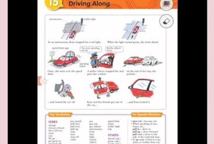人 车 生活英文(人车生活主题) 人 车 生活英文(人车生活主题)