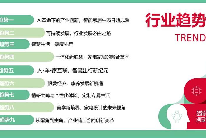 未来生活的趋势分析不包括,关于未来生活的趋势 未来生活的趋势分析不包括,关于未来生活的趋势