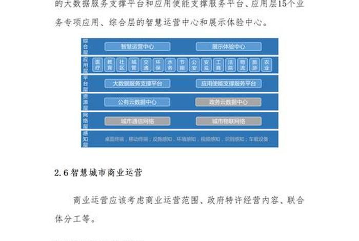 社区生活服务平台运营方案 - 社区生活服务平台运营方案怎么写