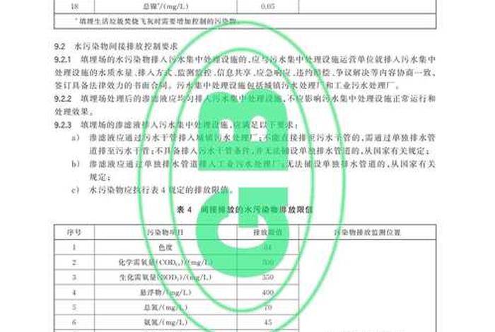 生活垃圾污染控制标准、生活垃圾污染控制标准2008 生活垃圾污染控制标准、生活垃圾污染控制标准2008