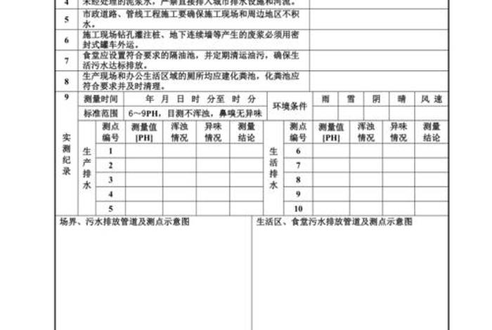 船舶生活污水排放记录表填写 - 船舶生活污水排放记录表填写模板
