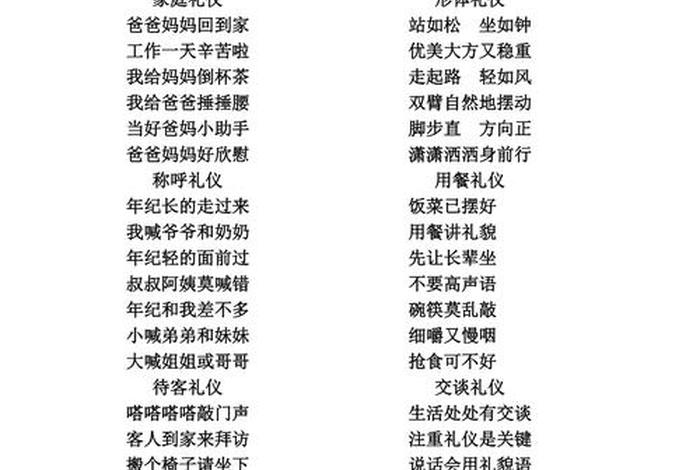 生活中的文明用语有哪些、日常生活中的文明用语 生活中的文明用语有哪些、日常生活中的文明用语